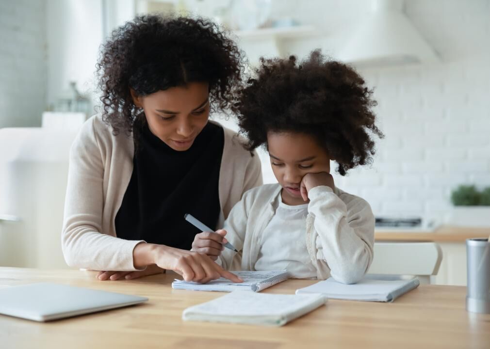 Homeschooling laws in every state